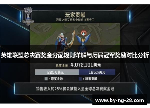 英雄联盟总决赛奖金分配规则详解与历届冠军奖励对比分析 英雄联盟总决赛奖金分配规则详解与历届冠军奖励对比分析