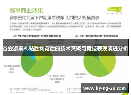 谷爱凌崇礼站胜利背后的技术突破与竞技表现演进分析