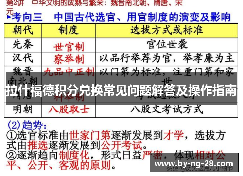 拉什福德积分兑换常见问题解答及操作指南 拉什福德积分兑换常见问题解答及操作指南