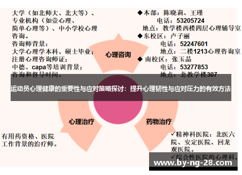 运动员心理健康的重要性与应对策略探讨：提升心理韧性与应对压力的有效方法