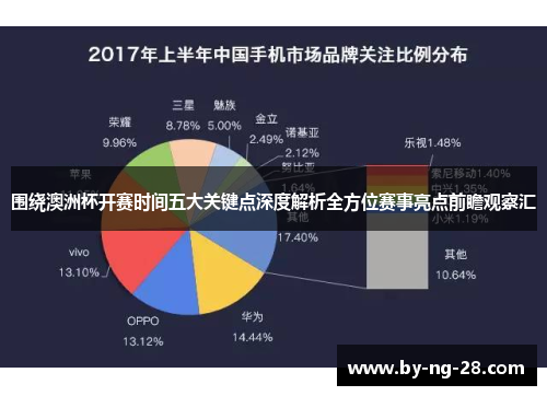 围绕澳洲杯开赛时间五大关键点深度解析全方位赛事亮点前瞻观察汇 围绕澳洲杯开赛时间五大关键点深度解析全方位赛事亮点前瞻观察汇